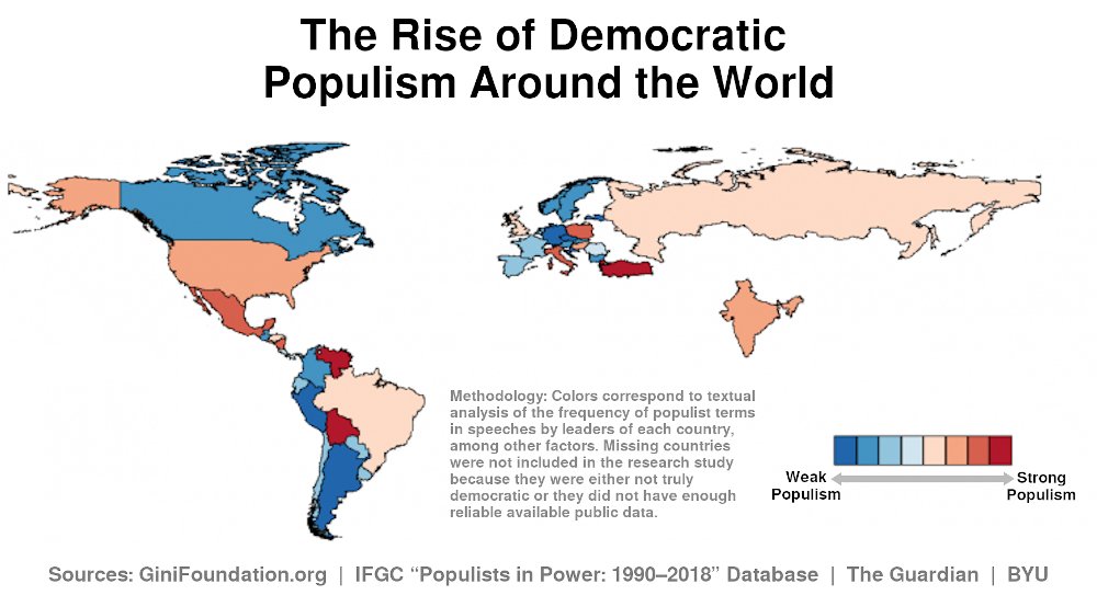 rise-populism-ginifoundation.org