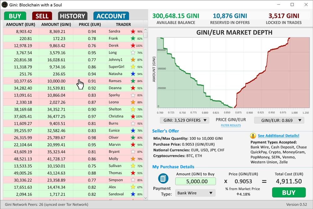 Gini-Exchange-buyer-mode-med-res-ginifoundation.org